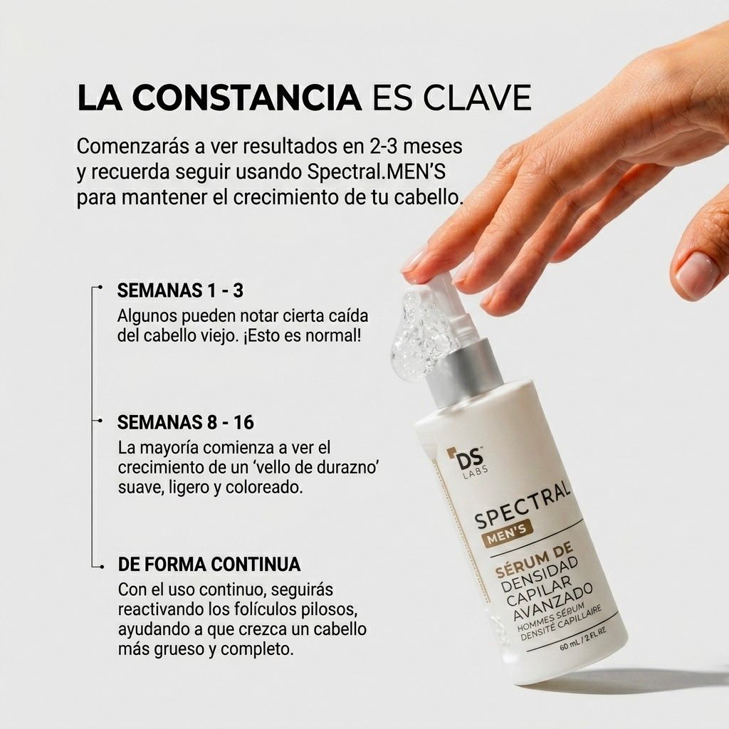 Serum Avanzado para la Densidad Capilar Spectral MEN’S